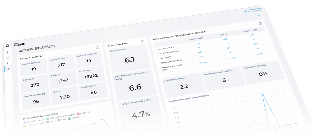 productui-insights@2x