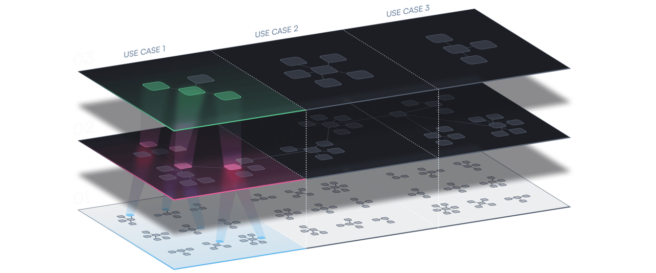 heroimage-vertical-slice-architecture@2x