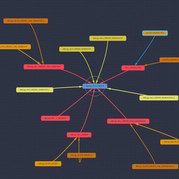 datavault-screenshot
