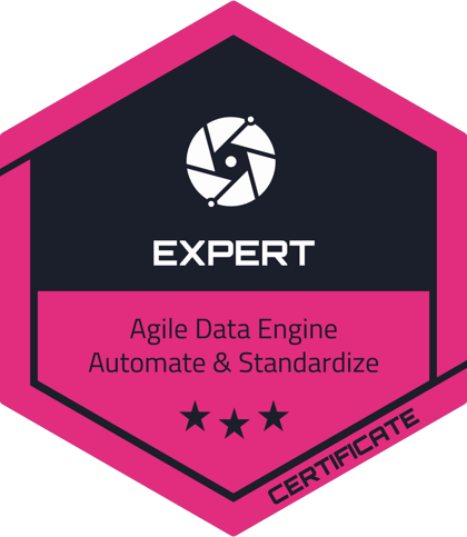 Certificate: Expert